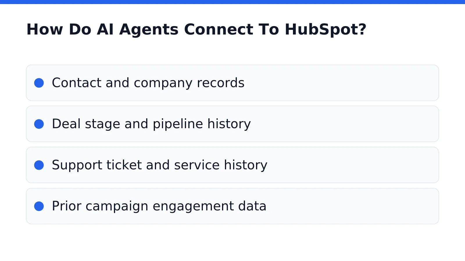 AI agent pulling contact and deal data from a HubSpot dashboard