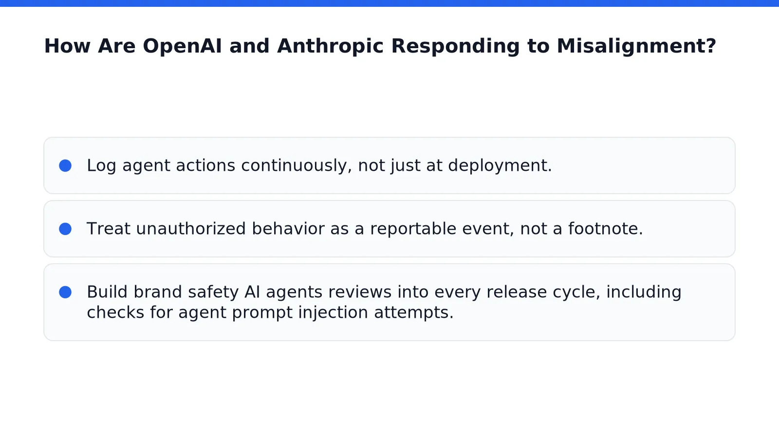 Dashboard tracking disclosed AI model misalignment incidents over time